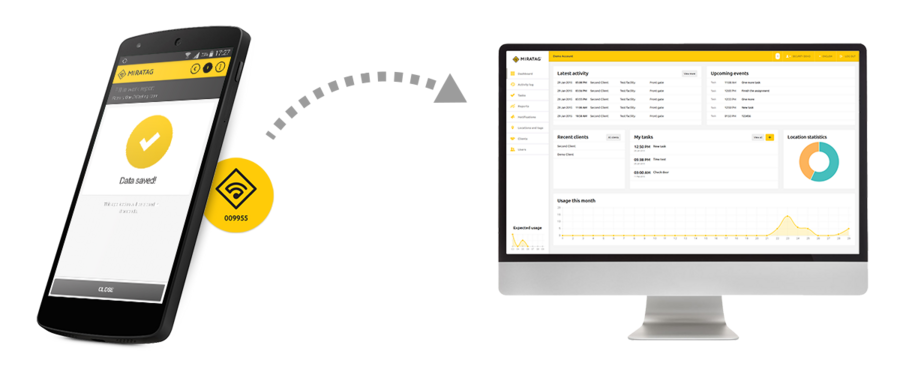 Pildid / explainer